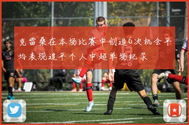 克雷桑在本场比赛中创造6次机会平均表现追平个人中超单场纪录